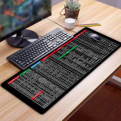 Non-Slip Keyboard Pad With Office Software Shortcuts Pattern